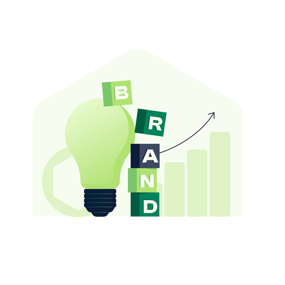 Finboot Green Supply Chain Management